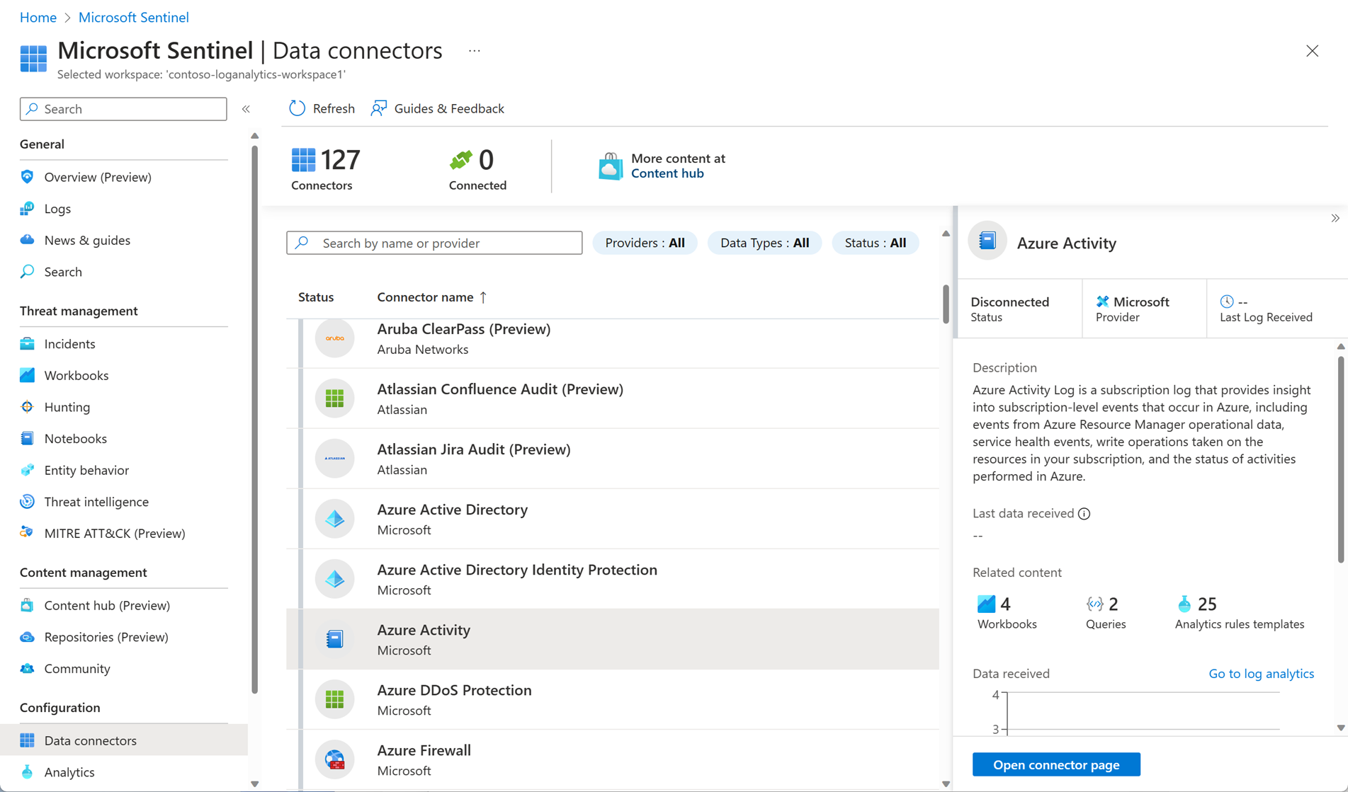 Cuplikan layar ini menampilkan sebagian kecil daftar konektor data dalam UI Microsoft Sentinel di portal Microsoft Azure.