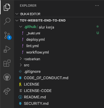 Screenshot of Visual Studio Code Explorer, with the dot github and workflows folders and the build dot YML file shown.