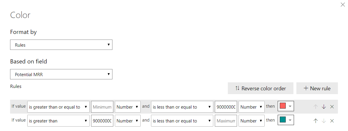 Jendela warna dengan Format menurut Aturan dipilih dan logika Aturan ditampilkan.