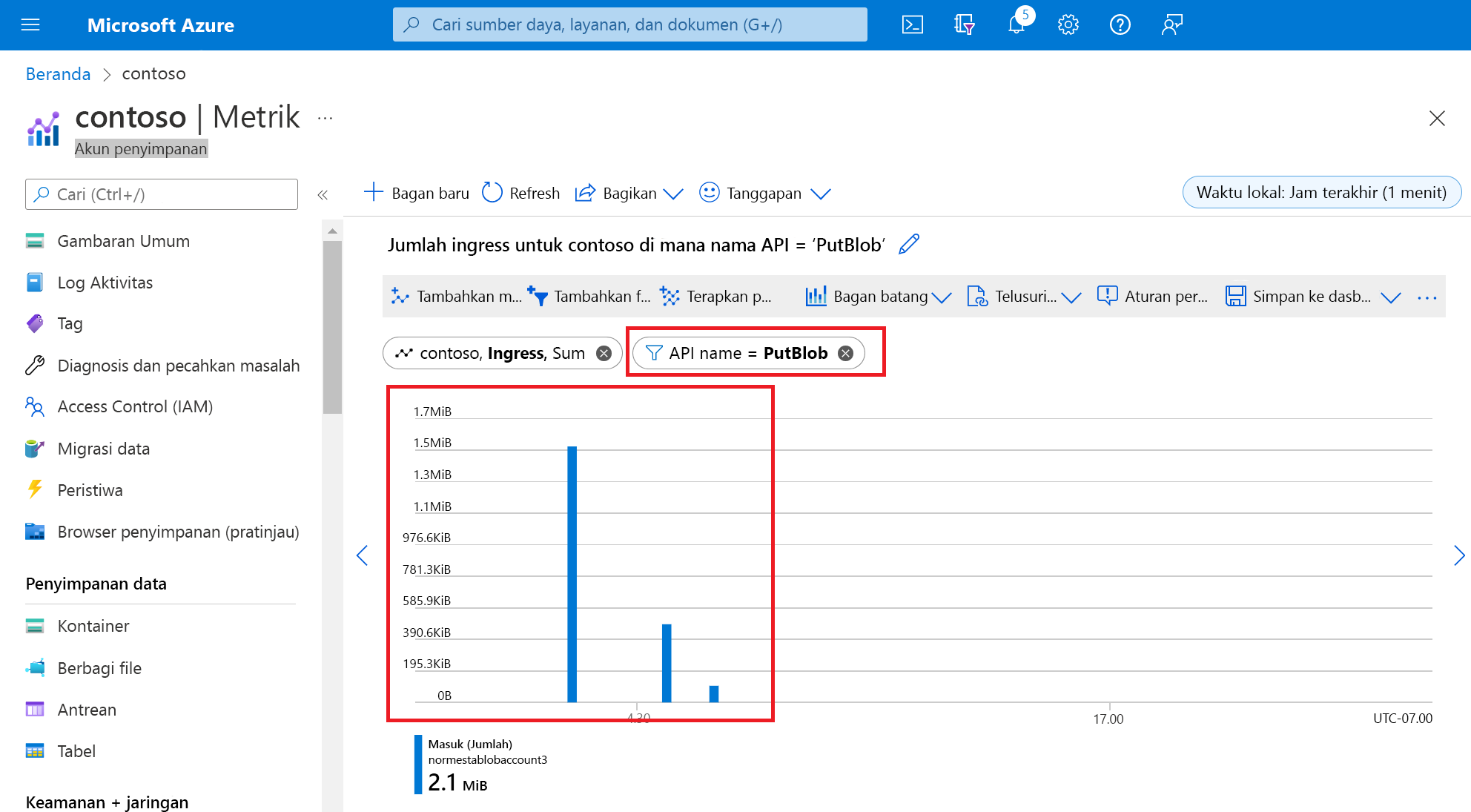 Screenshot of a bar chart showing put operations associated with the upload in Metrics Explorer.