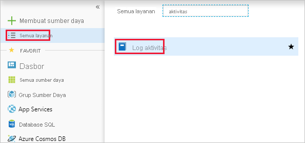 Screenshot of the Azure portal showing the location of Activity logs option.