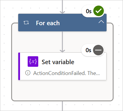 Screenshot of the skipped action.