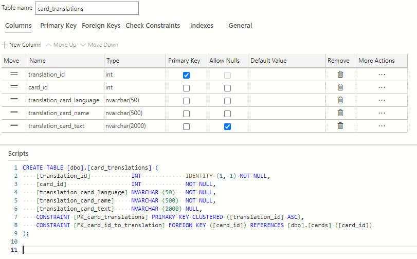 Screenshot of the completed card translations table in Azure Data Studio.