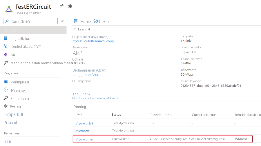 Azure portal - check that the ExpressRoute circuit is provisioned for private peering