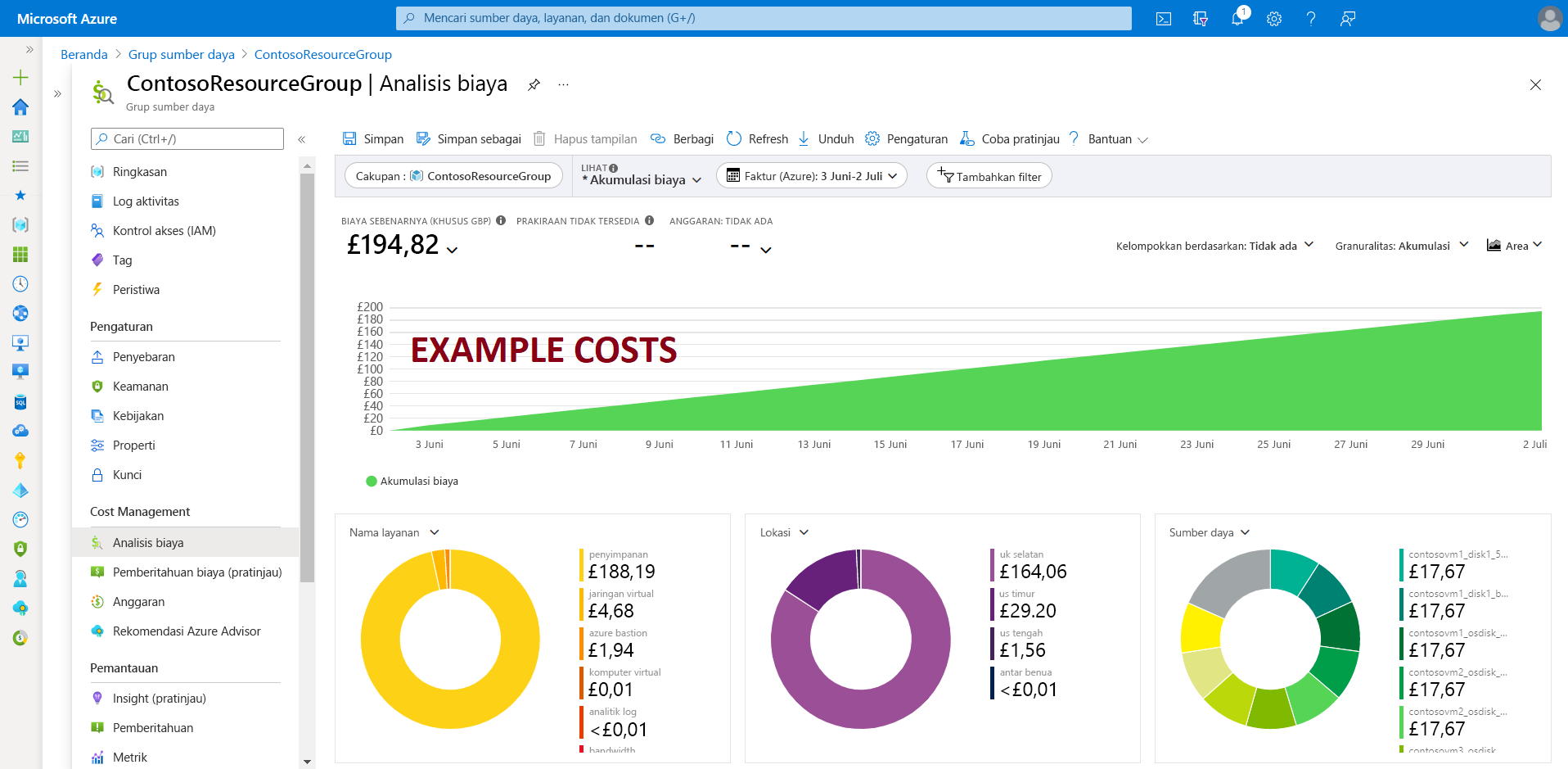 Screenshot that shows a cost analysis example with estimated costs in the Azure portal.