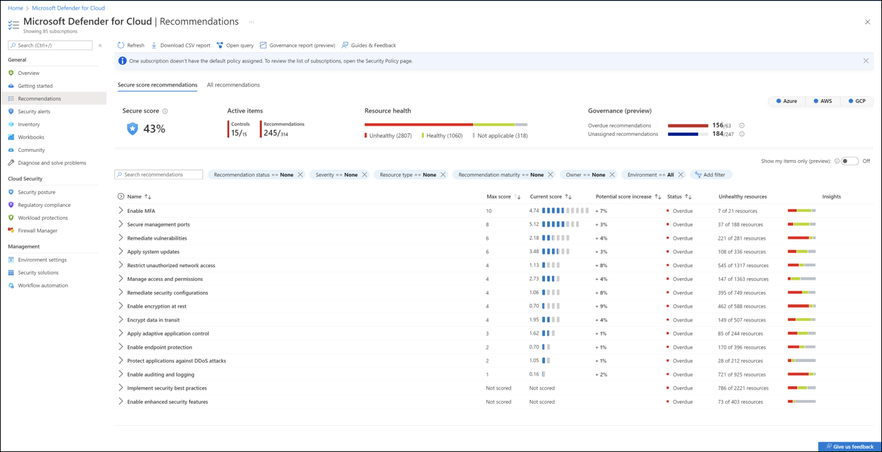 Cuplikan layar memperlihatkan halaman rekomendasi Microsoft Defender untuk Cloud.