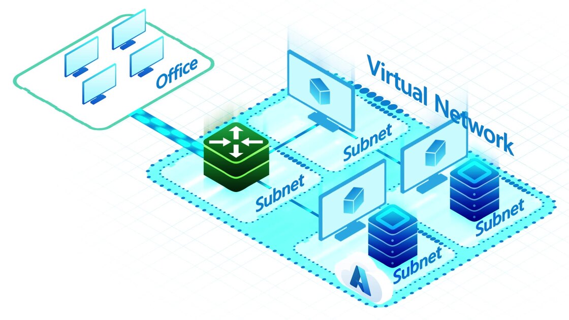 Diagram memperlihatkan contoh jaringan virtual Azure.