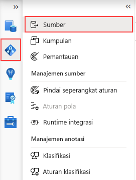 Cuplikan layar halaman Sumber di bawah bagian Peta data.