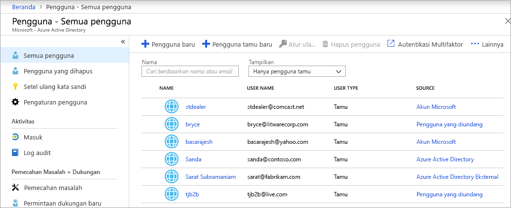 Screenshot of the Microsoft Entra ID User's screen showing the filter for guest users.
