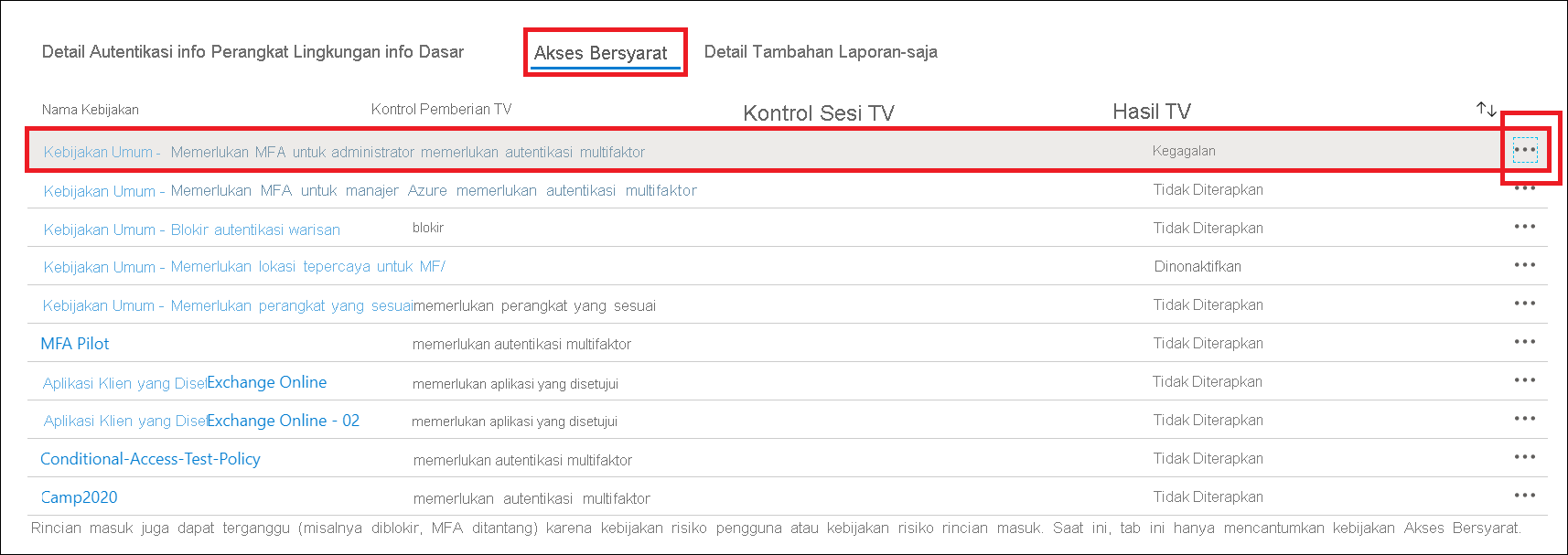 Cuplikan layar tab Akses Bersyarat kejadian Masuk. Menunggu input pengguna.