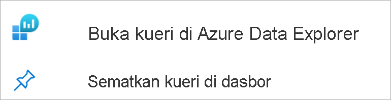 Screenshot of the links that can open the query in Azure Data Explorer or pin the query in dashboard.