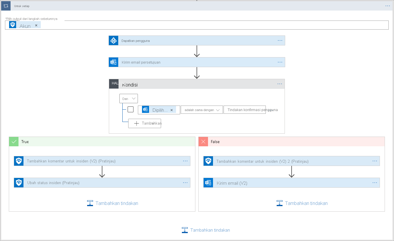 Screenshot that displays the logic app condition.