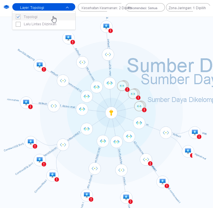 Screenshot of the Defender for Cloud Network map.