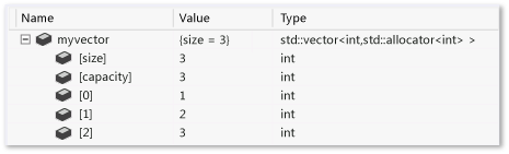 std::vector menggunakan ekspansi ArrayItems