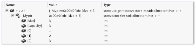<auto_ptr ekspansi default vektor<int>>