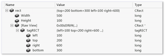 CRect dengan ekspansi elemen Item