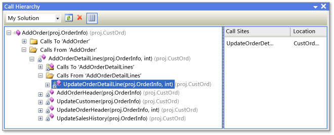 Memanggil jendela Hierarki di Visual Studio