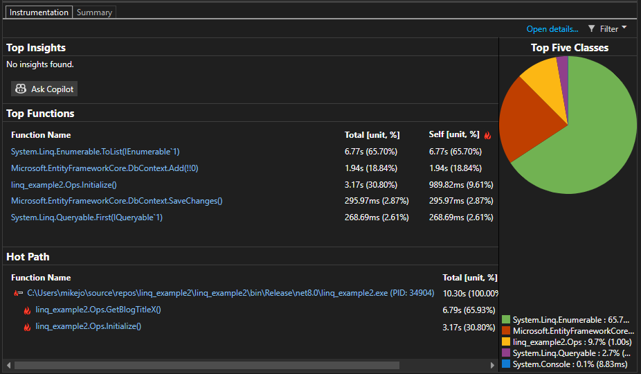 Cuplikan layar memperlihatkan data Instrumentasi .NET.