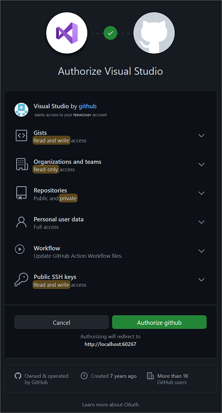 Cuplikan layar kotak dialog otorisasi.