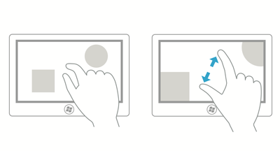 memindahkan jari lebih dekat bersama-sama memperbesar tampilan pada area konten dan memindahkannya terpisah memperkecil tampilan
