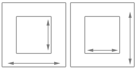 gambar yang menunjukkan area pannable yang disematkan.