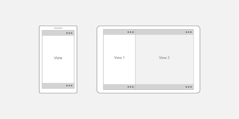 Contoh 2 penempatan bilah aplikasi