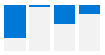 ItemsRepeater dengan bilah vertikal