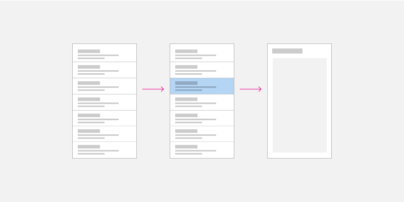 Daftar dalam mode tampilan bertumpuk