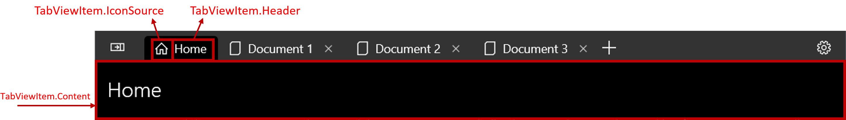 Gambar ini memperlihatkan bagian kontrol item tampilan tab. Tab individual dipilih, yang memiliki ikon dan label, dengan area konten di bawah tab.