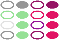 Ilustrasi memperlihatkan empat baris masing-masing empat elipsis; yang digambar dengan pena bervariasi dalam warna lebih dari yang diisi