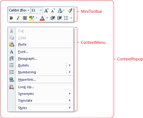 Cuplikan layar dengan callout memperlihatkan ContentPopup, ContextMenu, dan MiniToolbar.