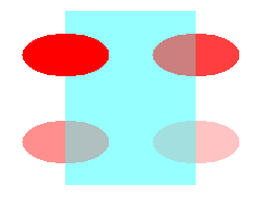 ilustrasi memperlihatkan empat elipsis dari berbagai transparansi yang tumpang tindih dengan persegi panjang semi transparan