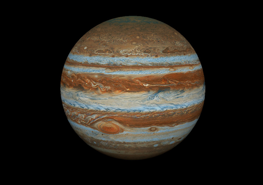 Objek akhir Jupiter