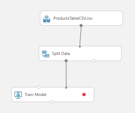 Cuplikan layar Kanvas Eksperimen, yang menunjukkan koneksi yang digambar antara Products Table C S V dot c s v, Split Data, dan Train Model.