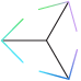 Pelajari Unity