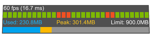 Antarmuka Profiler Visual
