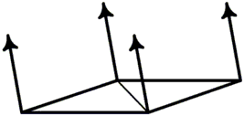 permukaan datar terdiri dari dua segitiga dengan normal vertex