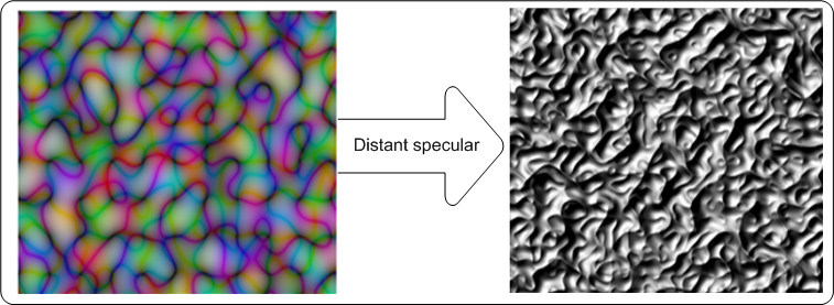 contoh cuplikan layar efek yang menunjukkan gambar input dan output dari efek pencahayaan spekular yang jauh. 