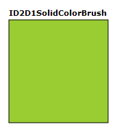 Ilustrasi persegi panjang yang diisi dengan warna solid berwarna kuning-hijau