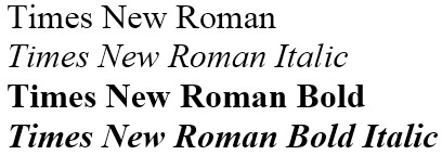 Ilustrasi teks miring, tebal, dan miring tebal dari keluarga font Times New Roman