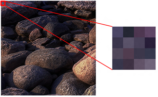 contoh gambar memperlihatkan blok piksel 4x4 dalam gambar.