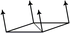 ilustrasi permukaan datar yang terdiri dari dua segitiga dengan normal puncak