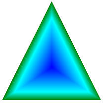 illustration showing a triangle that shades from blue at the center, to aqua, to green at the edges