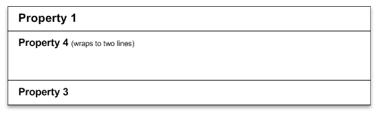 Cuplikan layar yang memperlihatkan contoh tata letak alfa di Microsoft Word.