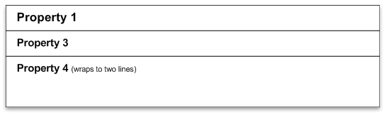 Diagram yang memperlihatkan contoh tata letak beta dengan kurang dari 350 piksel ruang horizontal.