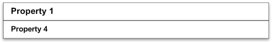 Diagram yang memperlihatkan contoh tata letak gamma dengan kurang dari 350 piksel ruang horizontal.