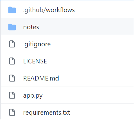 Exmaple of the repo using Python Flask with Azure Stack Hub