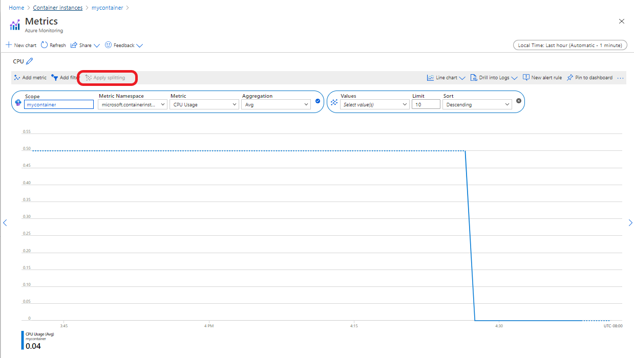 Screen capture shows the metrics for a container instance with Apply splitting selected and Container Name selected.