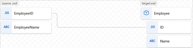 Screenshot showing the data map and a finished mapping between EmployeeID and ID in the source and target schema, respectively.