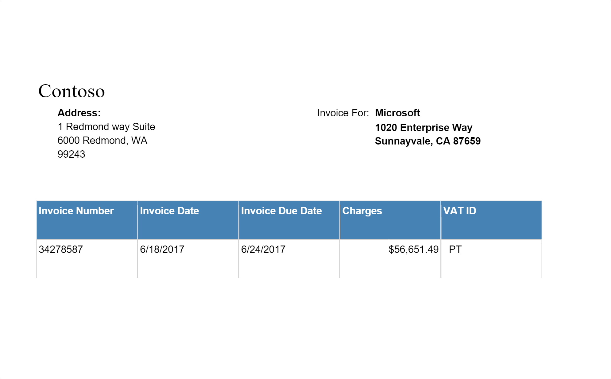 Photograph of an example invoice.